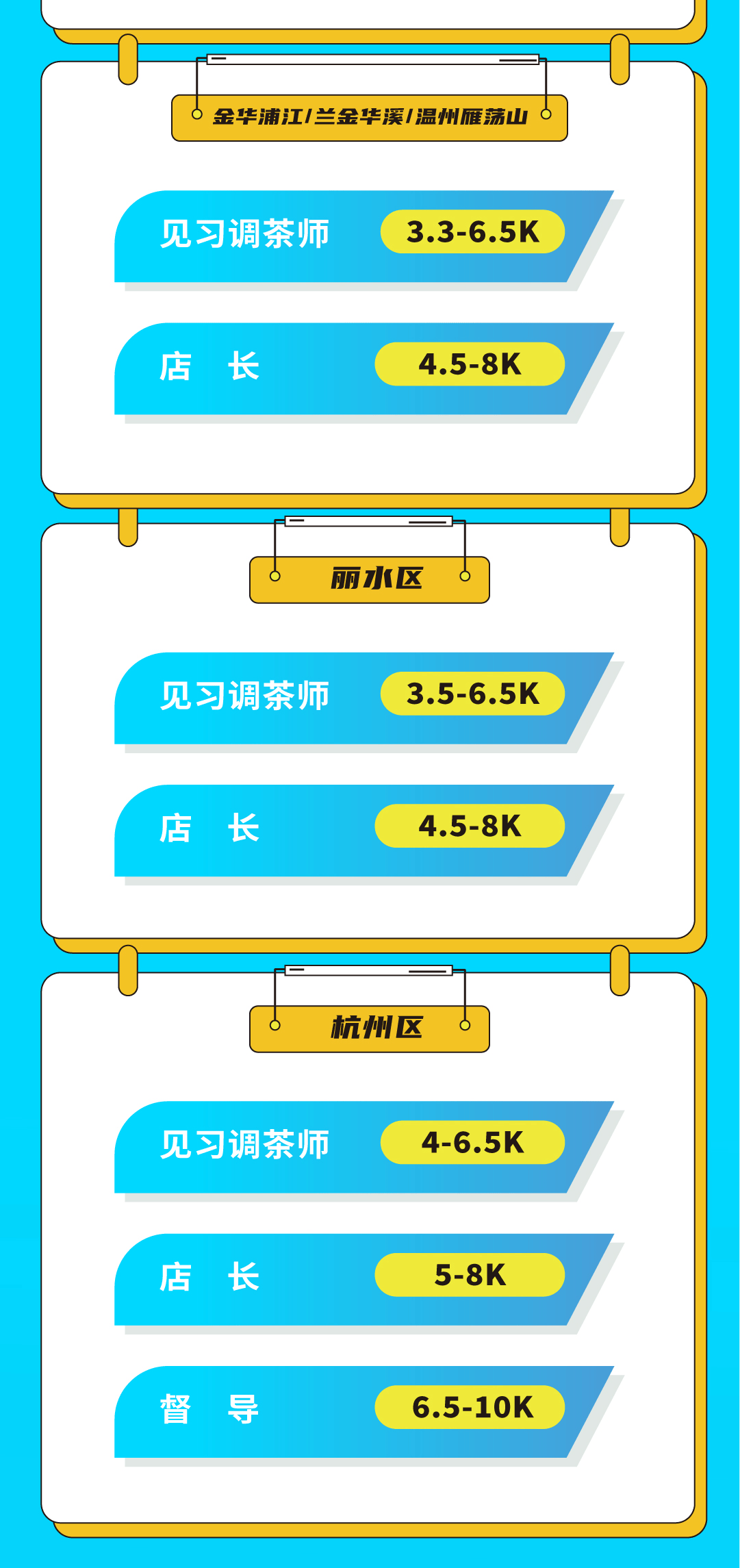 抖圈奶茶招聘