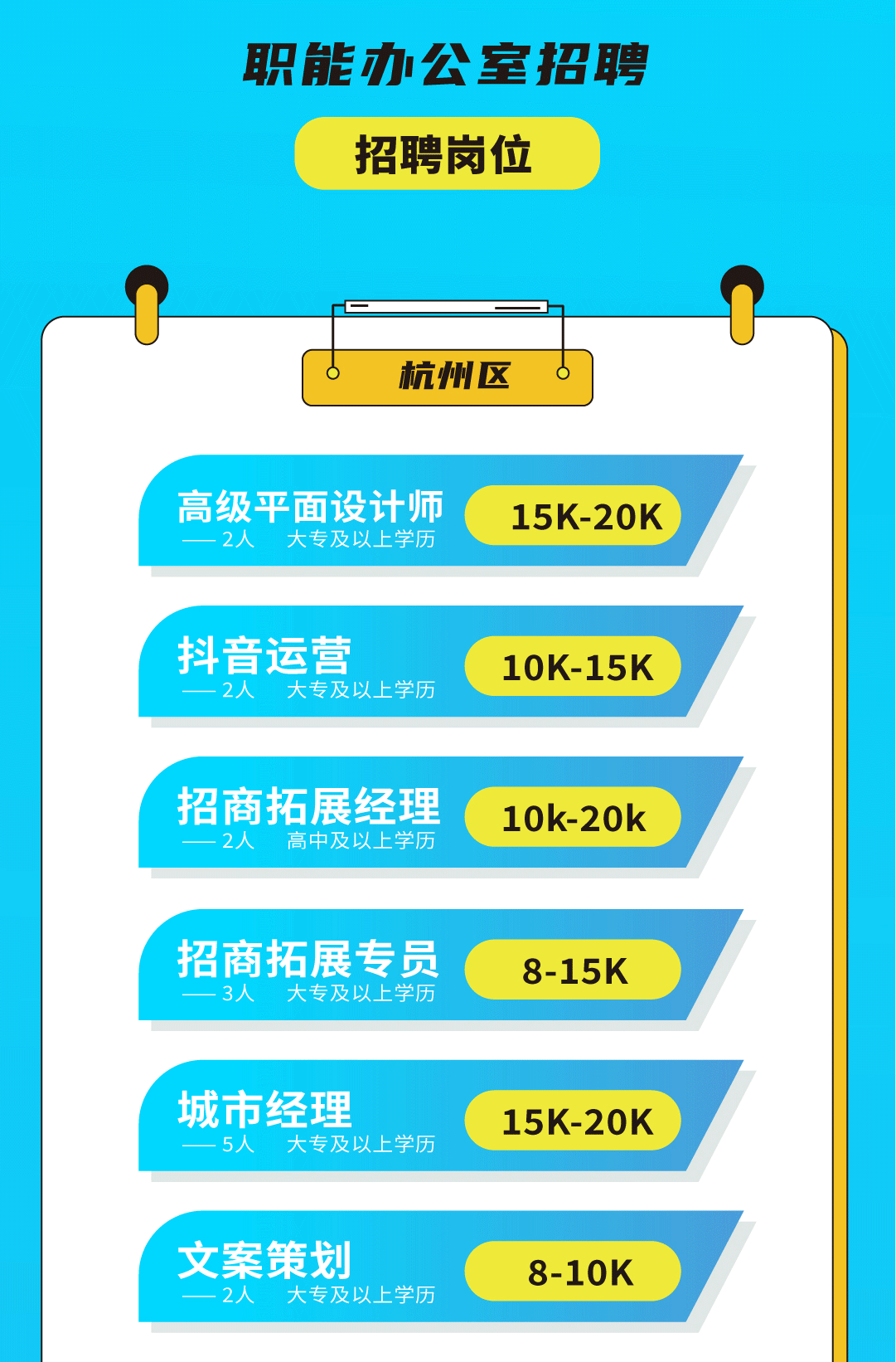 抖圈奶茶招聘