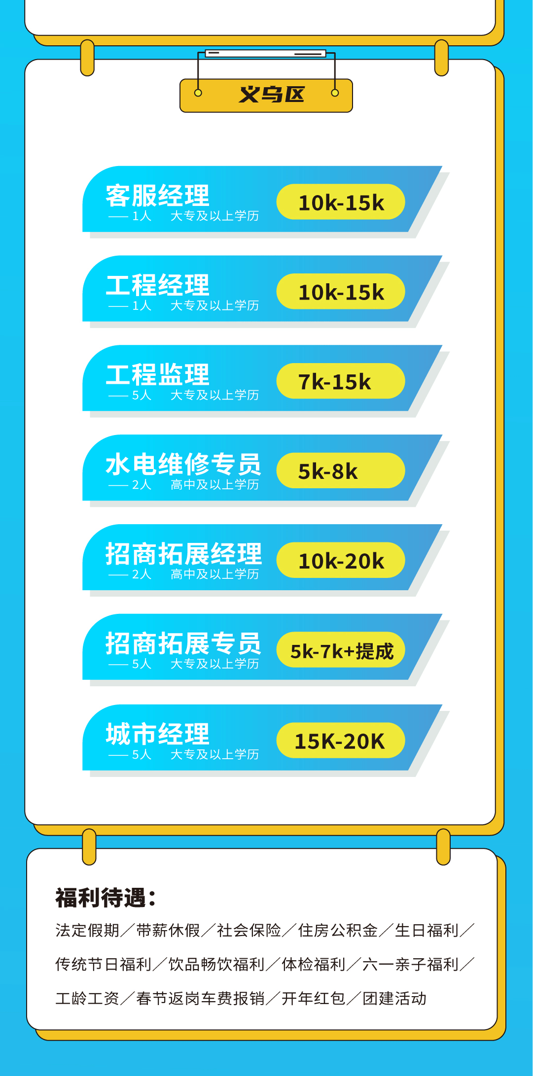 抖圈奶茶招聘