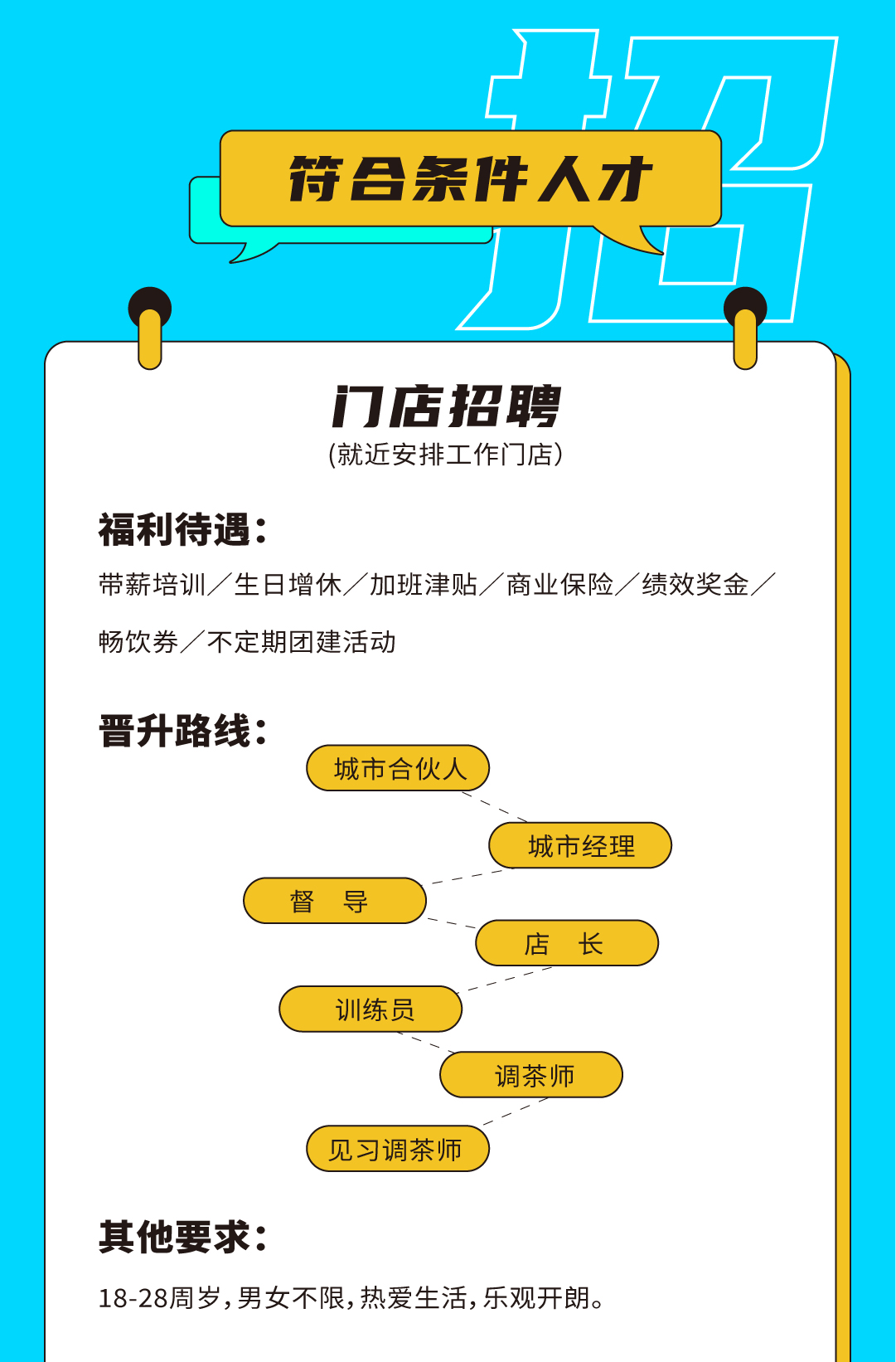抖圈奶茶招聘