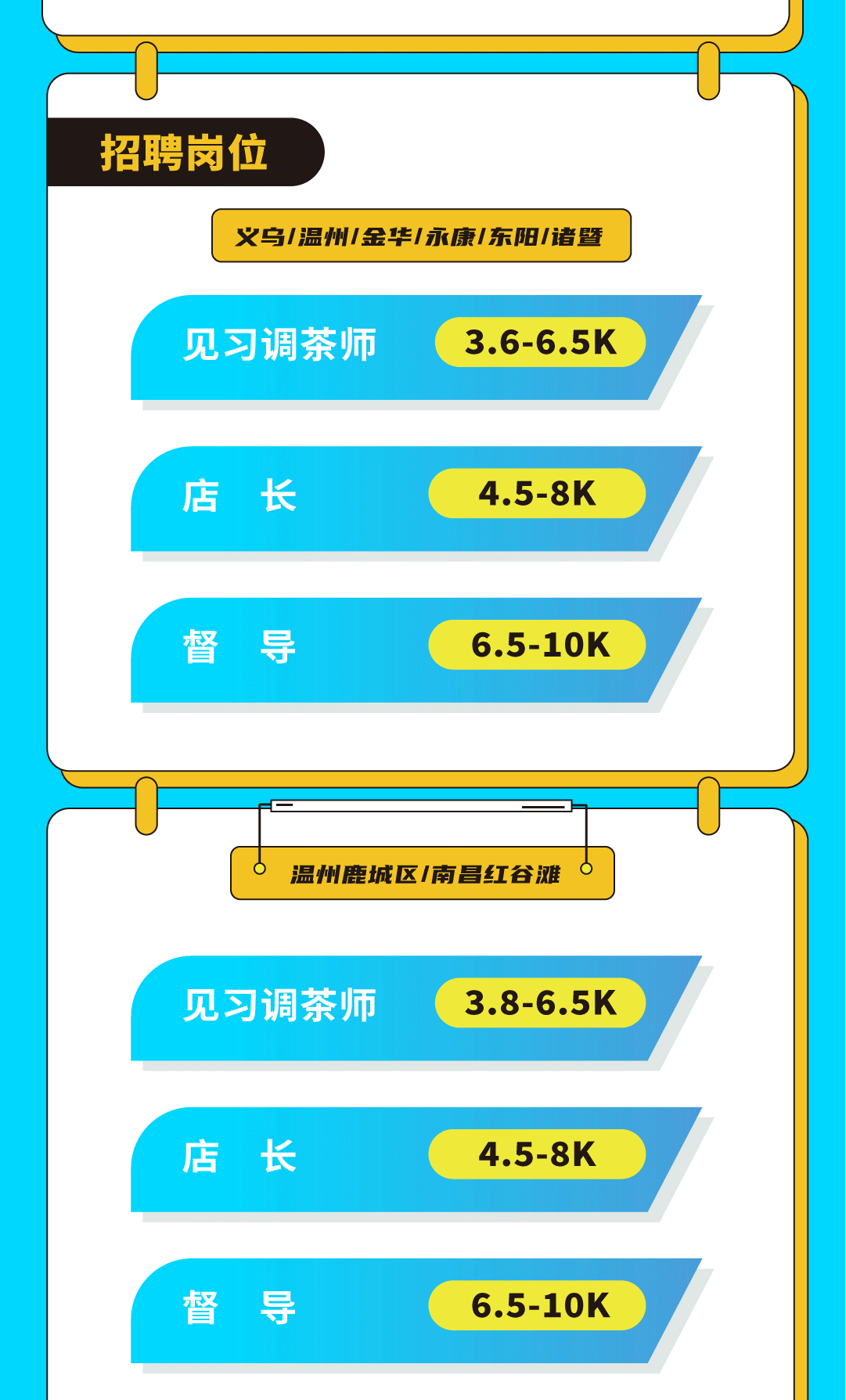 抖圈奶茶招聘